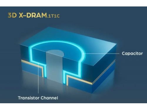 Cách mạng mới trong DRAM: Công nghệ 3D X-DRAM tăng mật độ gấp 10 lần!